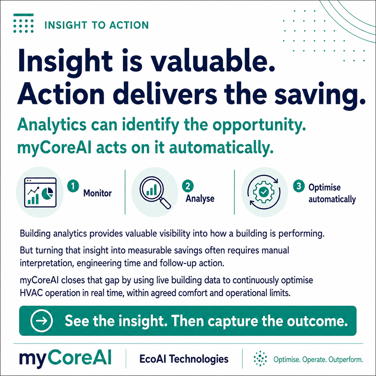 EcoAI insight explaining that insight is valuable but action delivers results