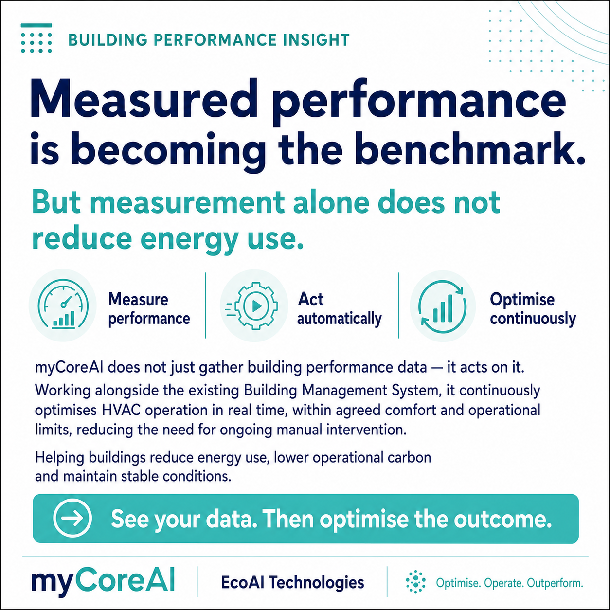 EcoAI insight showing measured performance and verified HVAC optimisation results